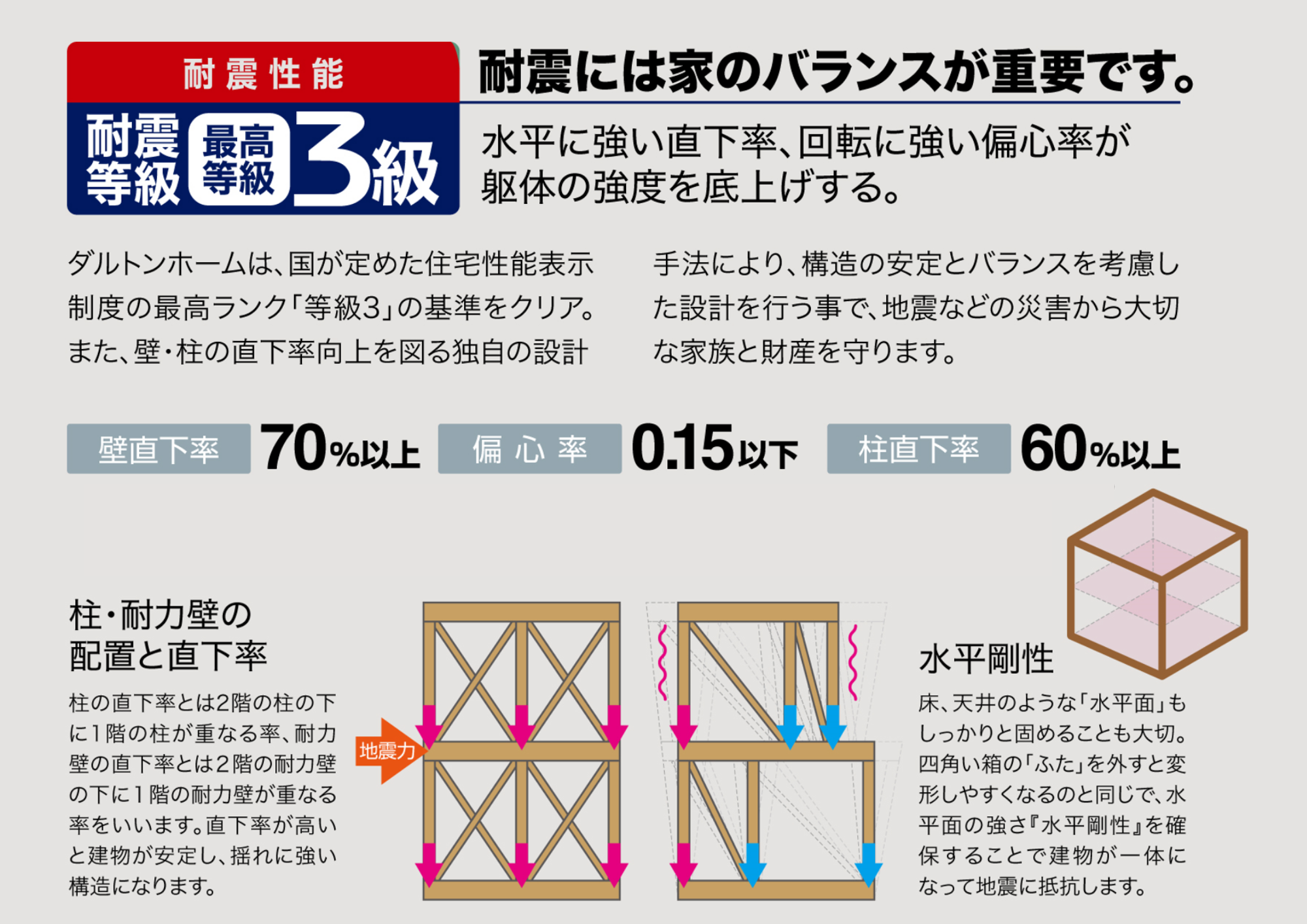 新仕様★2024.9用【DULTONHOME】 (4).png